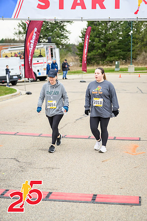 25RFTH-10k-288